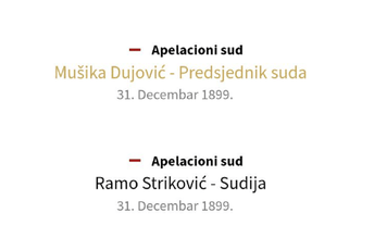 Putnici kroz vrijeme u Apelacionom sudu: Dujović i Striković pravdu dijele još od doba kralja Nikole Putnici kroz vrijeme u Apelacionom sudu: Dujović i Striković pravdu dijele još od doba kralja Nikole