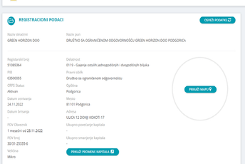 „Green horizon“ proizvođač i vlasnik spornog kontingenta