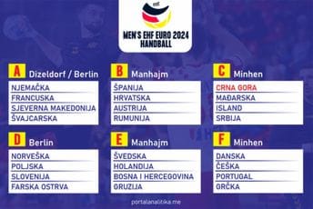 Kreće EP: Crna Gora u borbi za glavnu rundu, krug favorita za naslov odavno nije bio širi Kreće EP: Crna Gora u borbi za glavnu rundu, krug favorita za naslov odavno nije bio širi