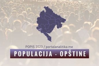 Pogledajte broj stanovnika po opštinama i poređenje u odnosu na 2011. godinu Pogledajte broj stanovnika po opštinama i poređenje u odnosu na 2011. godinu