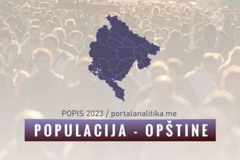 Pogledajte broj stanovnika po opštinama i poređenje u odnosu na 2011. godinu