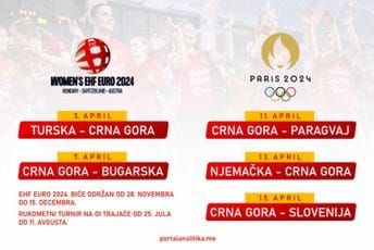 Dvije važne sedmice su pred ‘lavicama’: Do sredine aprila saznaćemo idemo li na OI Dvije važne sedmice su pred ‘lavicama’: Do sredine aprila saznaćemo idemo li na OI