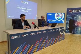 DFC i DeFakto: Skoro trećina građana smatra da EU ima negativan uticaj u Crnoj Gori