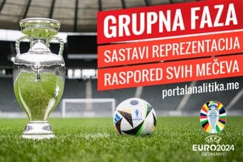 Euro 2024: Pogledajte sastave svih selekcija i raspored čitave grupne faze Euro 2024: Pogledajte sastave svih selekcija i raspored čitave grupne faze