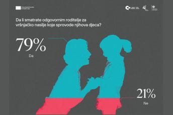 CGO: Nedjelotvorne politike za suzbijanje maloljetničke delinkvencije, ali je odgovornost i na roditeljima CGO: Nedjelotvorne politike za suzbijanje maloljetničke delinkvencije, ali je odgovornost i na roditeljima