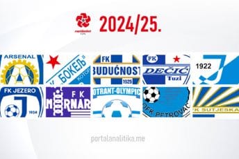 Počinje domaći šampionat: Ovo su sastavi svih prvoligaša, očekuje se jako uzbudljiva sezona Počinje domaći šampionat: Ovo su sastavi svih prvoligaša, očekuje se jako uzbudljiva sezona