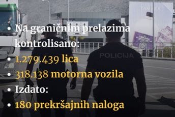 Za sedam dana počinjena 82 krivična djela: Policija uhapsila i direktoricu privrednog društva d.o.o „Alart Centar Budva – CG“ Za sedam dana počinjena 82 krivična djela: Policija uhapsila i direktoricu privrednog društva d.o.o „Alart Centar Budva – CG“