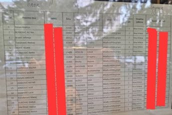 Oglasili se iz vrtića "Đina Vrbica" nakon objave matičnih brojeva: Žao nam je zbog propusta Oglasili se iz vrtića "Đina Vrbica" nakon objave matičnih brojeva: Žao nam je zbog propusta