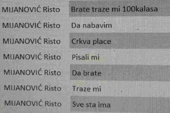 Dvije godine tišine SDT-a o nabavci “kalašnjikova” za SPC