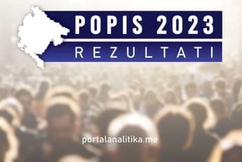 Popis: Izjašnjavali se i kao magarci po nacionalnosti, kao govornici seljačkog jezika, vjernici u bitkoin...