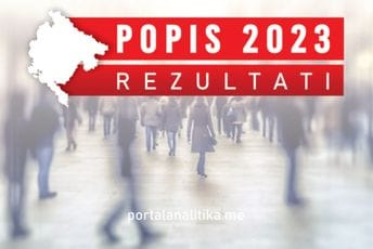 Poređenje: Ovako su izgledali podaci o maternjem jeziku od 2003. do 2023.