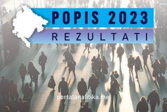 Poređenje: Ovo su podaci o etničkim grupama od 2003. do 2023.