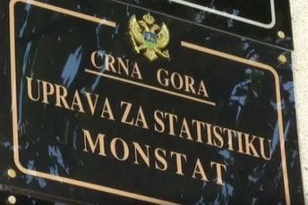 Monstat: Spoljnotrgovinska razmjena u prva dva mjeseca 618,6 miliona eura