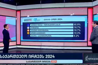 Prve izlazne ankete u Gruziji: Prozapadna opozicija mogla bi imati većinu, jedino provladin medij predviđa drugačiji ishod