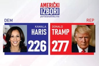 Američki mediji: Donald Tramp pobijedio je na predsjedničkim izborima, sa Viskonsinom stigao do 277