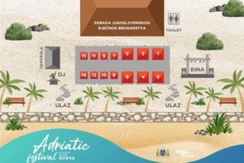 Kućice podijelili blokiranim firmama i onima koje se bave iznajmljivanjem automobila i nekretnina Kućice podijelili blokiranim firmama i onima koje se bave iznajmljivanjem automobila i nekretnina