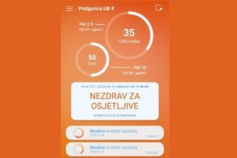Pokrenuta testna verzija aplikacije Vazduh.me: Pružaće savjete i kako da se ponašamo u uslovima zagađenosti vazduha