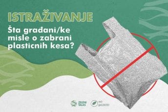 Zeleni talas započeo istraživanje o stavovima građana povodom zabrane plastičnih kesa i jednokratne plastike