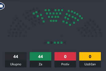 Poslanici većine podržali formiranje Anketnog odbora; Mandić: Važan trenutak za demokratizaciju zemlje