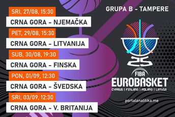 Poznata satnica: Evo kad ćemo pratiti Crnu Goru na Eurobasketu
