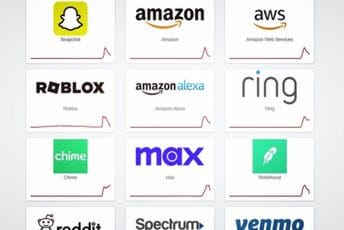 Kvar na Amazonu: Veliki broj aplikacija i stranica ne funkcionišu