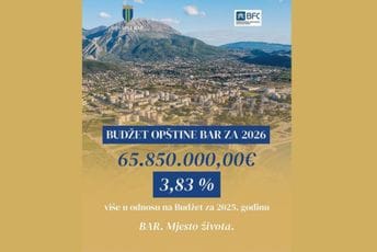 Najveći u istoriji grada: Usvojen budžet Opštine Bar za 2026. godinu vrijedan gotovo 66 miliona eura