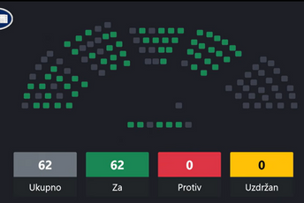 Vuković i Martinović izabrani za članove Savjeta AMU; NVO:  Poslanicima poručujemo da nema razloga za strah