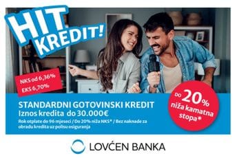 HIT kredit Lovćen banke, do 20% niža kamatna stopa