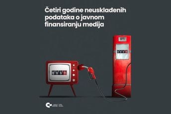 CGO: Četiri godine neusklađenih podataka o javnom finansiranju medija