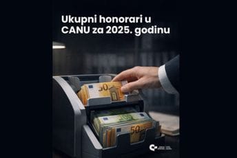 CGO: Honorari akademika CANU-a u 2025. godini gotovo million eura