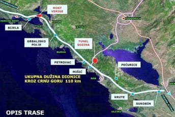 Amerikanci žele da grade jadransko-jonski koridor, auto-put, gasovod i ulažu u energetiku