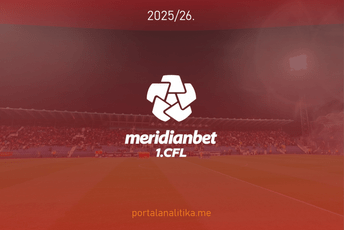 Počinje proljeće: Evo kako u drugi dio sezone ulaze crnogorski prvoligaši