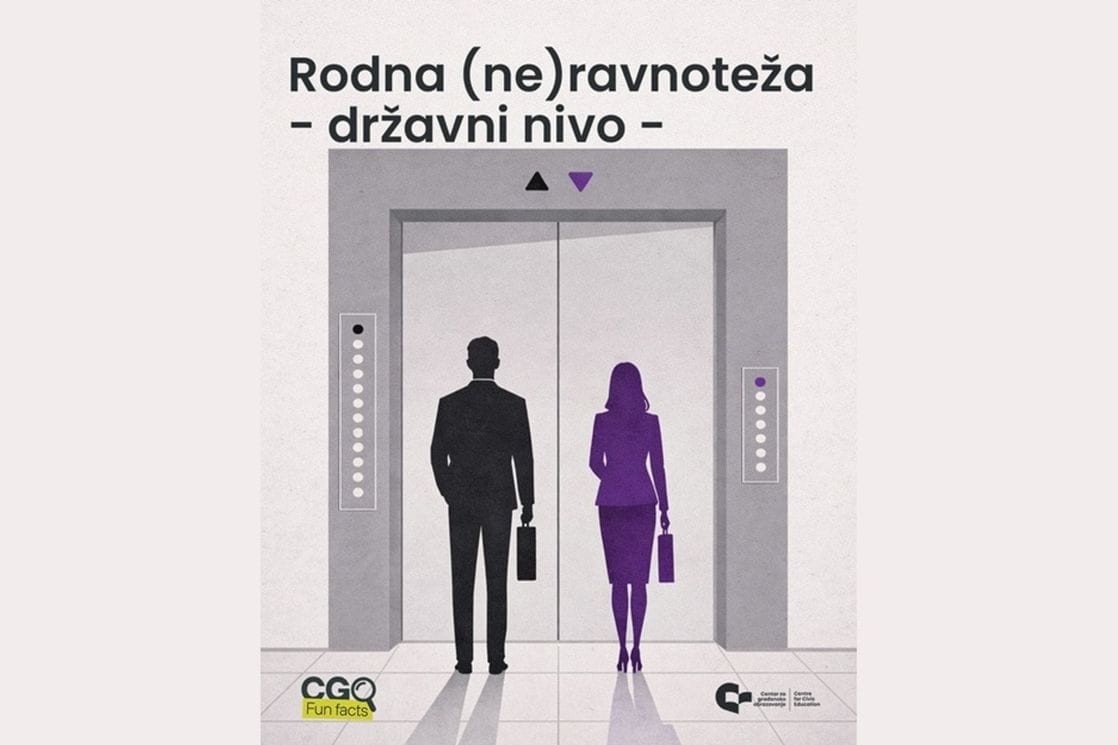 CGO: Rodna neravnoteža i dalje obilježava politički sistem Crne Gore
