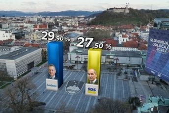 Izlazne ankete u Sloveniji: Golob vodi protiv Janše Izlazne ankete u Sloveniji: Golob vodi protiv Janše