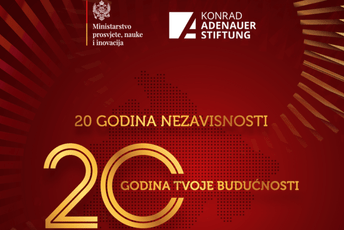 MPNI objavilo imena pobjednika  konkursa „20 godina nezavisnosti – 20 godina tvoje budućnosti“