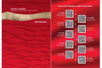 Prva mapa „Tragova u vremenu“ od danas u prodaji: „Zore sjećanja“ vraćaju u proljeće odluke i čuvaju duh referenduma