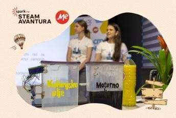 SMART CITY Challenge: održano takmičenje u inovativnim rješenjima za probleme savremenog grada pod pokroviteljstvom kompanije doMEn SMART CITY Challenge: održano takmičenje u inovativnim rješenjima za probleme savremenog grada pod pokroviteljstvom kompanije doMEn