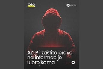CGO: Institucije ćute, građani se žale, a AZLP i Upravni sud plaćaju cijenu netransparentnosti
