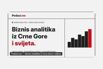Fidelity consulting pokrenuo platformu PODACI.ME: Mjesto gdje  kontekst dobija smisao