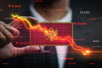 EK: Deficit tekućeg računa Crne Gore dostigao 20,9 odsto BDP-a, strane investicije pokrivaju manje od trećine