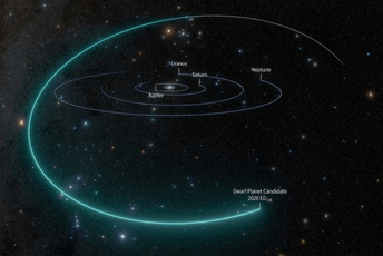 Astronomi otkrili objekat iza Neptuna, moguće je da je riječ o patuljastoj planeti